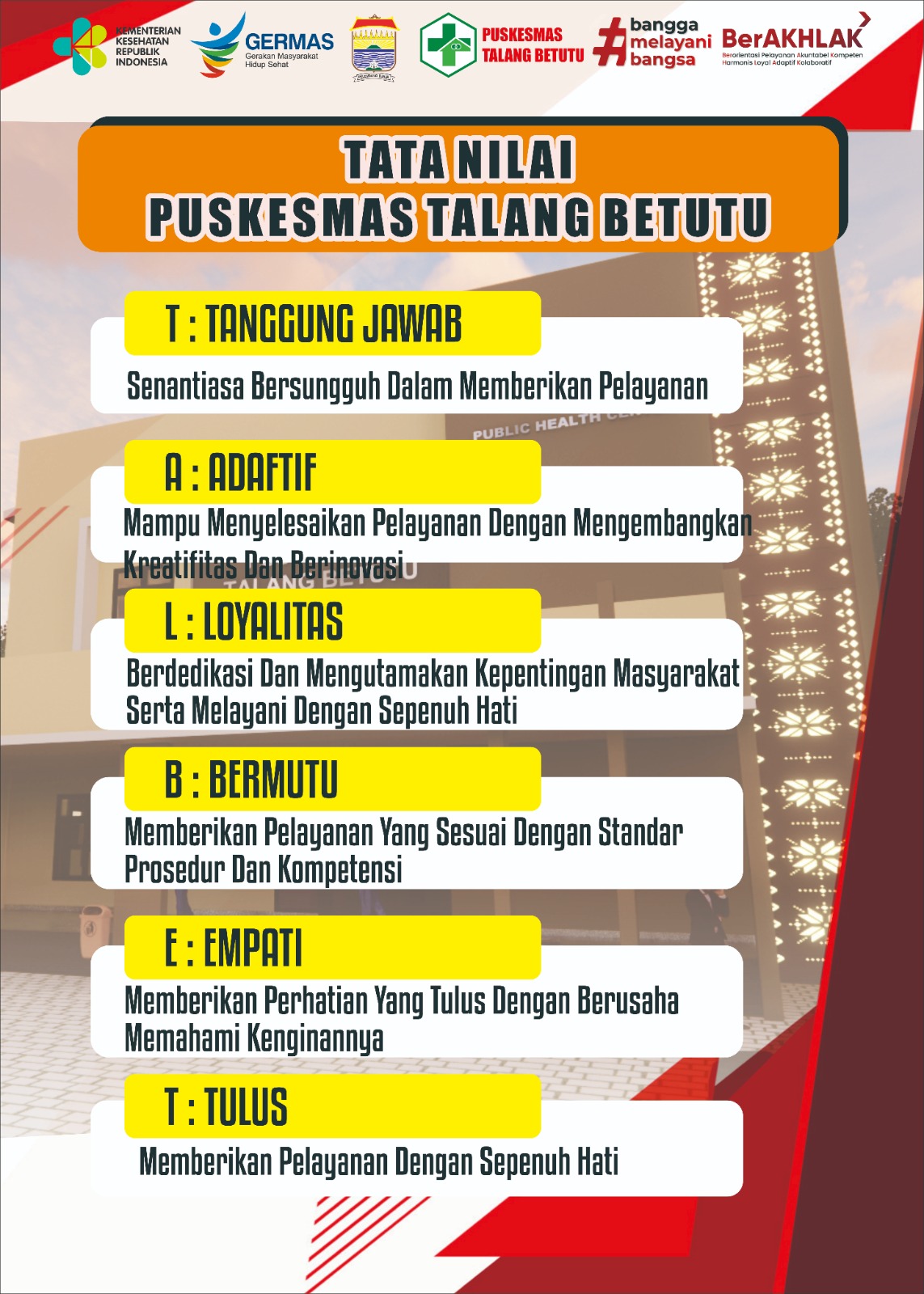 Tata Nilai